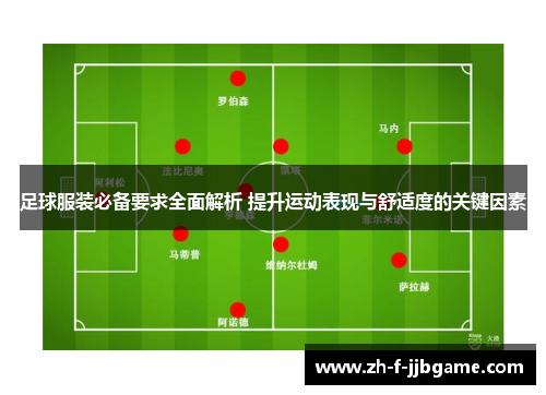 足球服装必备要求全面解析 提升运动表现与舒适度的关键因素
