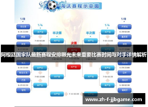 阿根廷国家队最新赛程安排曝光未来重要比赛时间与对手详情解析