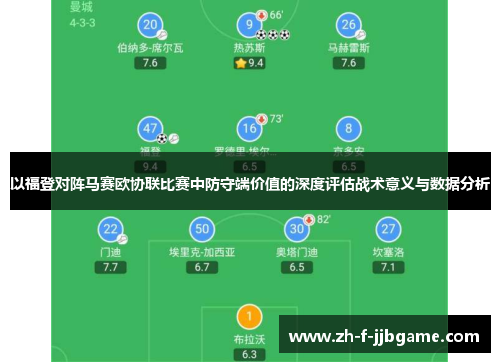 以福登对阵马赛欧协联比赛中防守端价值的深度评估战术意义与数据分析